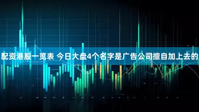 配资港股一览表 今日大盘4个名字是广告公司擅自加上去的
